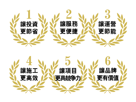 高思迪賽六大優(yōu)勢(shì)
