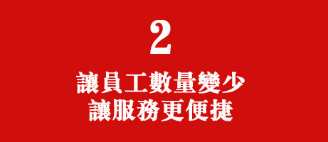 優(yōu)勢(shì)2