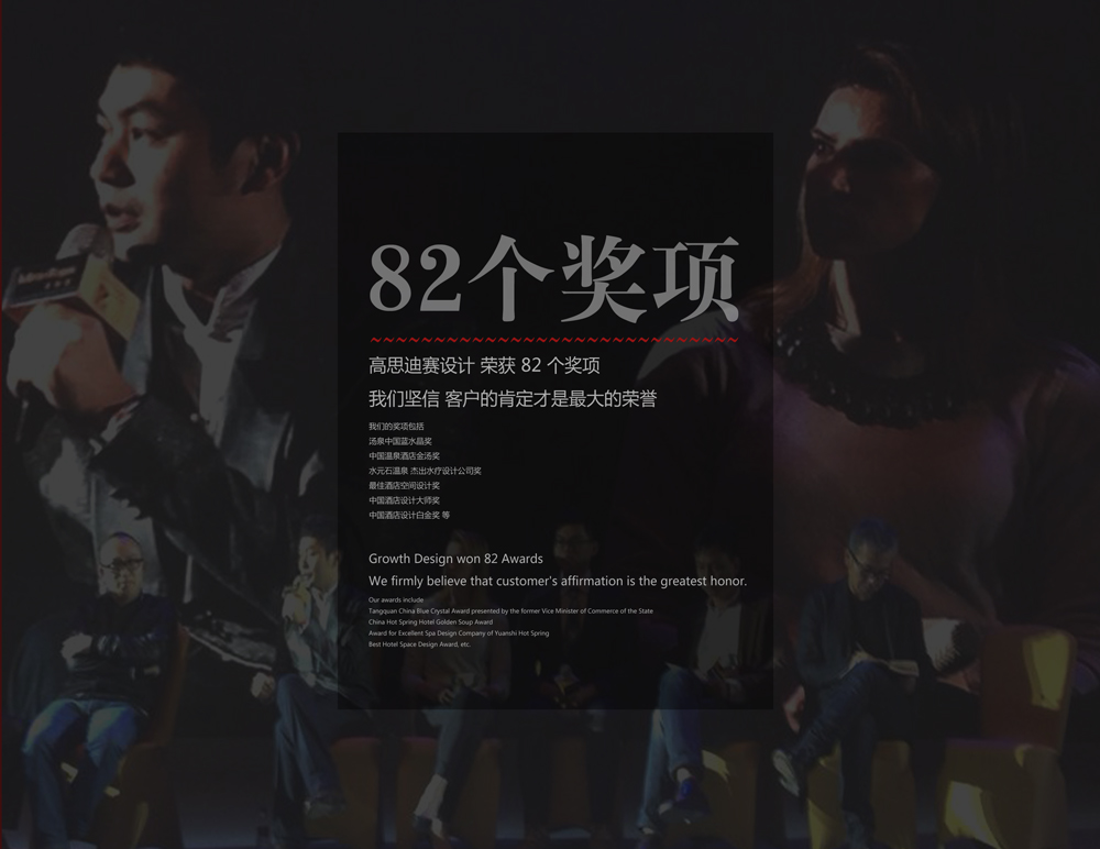 82個(gè)獎(jiǎng)項(xiàng)